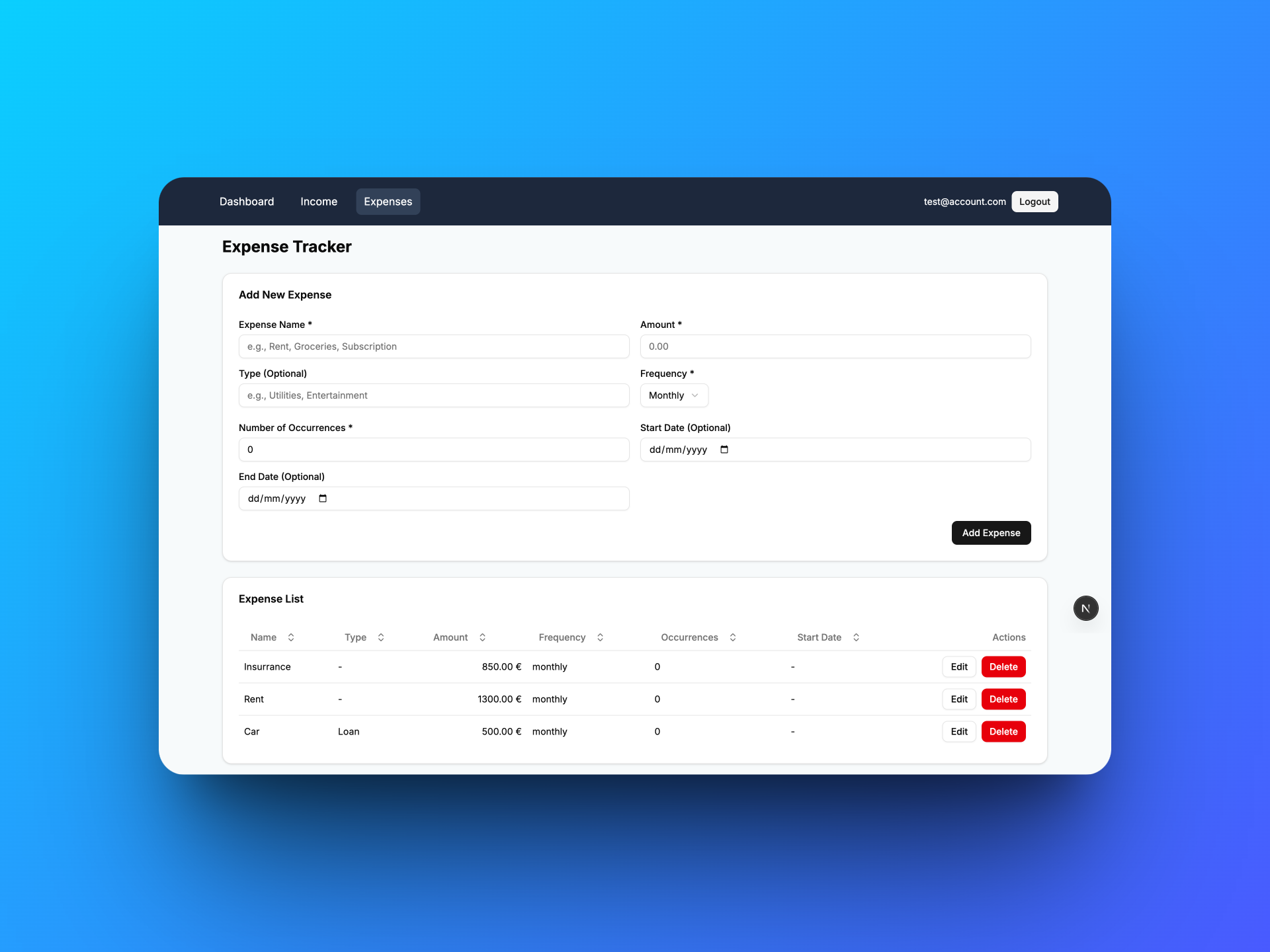 Admin Add Item Page Screenshot